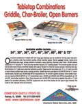resources of Brochure
