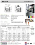 resources of Spec Sheet