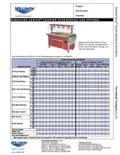 resources of Spec Sheet