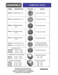 resources of Spec Sheet