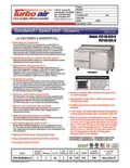 resources of Spec Sheet