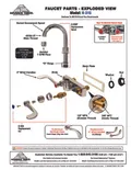 resources of Parts List