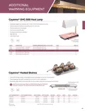 resources of Spec Sheet
