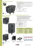 resources of Spec Sheet