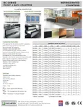 resources of Spec Sheet