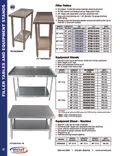 resources of Spec Sheet