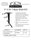 resources of Spec Sheet