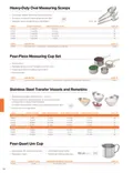 resources of Spec Sheet