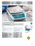 resources of Catalog Page
