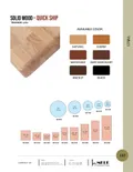 resources of Spec Sheet