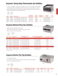 resources of Catalog Page