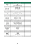resources of Spec Sheet