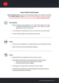 resources of Intall checklist