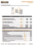 resources of Accessory Kits