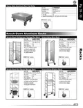 resources of Spec Sheet