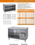 resources of Spec Sheet