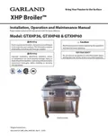 resources of Manual