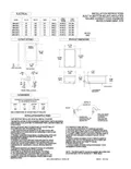 resources of Installation Manual