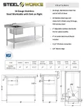 resources of Spec Sheet