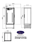 resources of Diagram