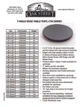 resources of Spec Sheet