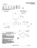 resources of Installation Manual