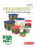 resources of Brochure