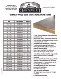 resources of Spec Sheet