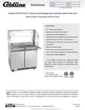 resources of Spec Sheet