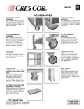 resources of Spec Sheet