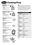 resources of Spec Sheet