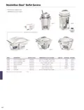 resources of Spec Sheet
