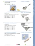 resources of Spec Sheet