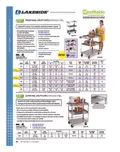 resources of Spec Sheet