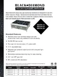 resources of Spec Sheet