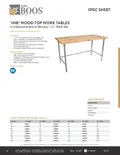 resources of Spec Sheet