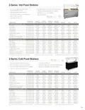 resources of Spec Sheet