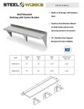 resources of Spec Sheet