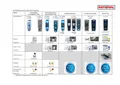 resources of Care Products