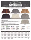 resources of Spec Sheet
