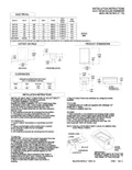resources of Installation Manual