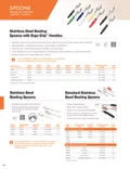 resources of Spec Sheet