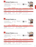 resources of Spec Sheet