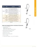 resources of Spec Sheet