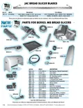 resources of Spec Sheet