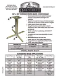 resources of Spec Sheet