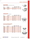 resources of Spec Sheet