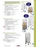 resources of Catalog Page