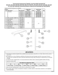 resources of Installation & Operation