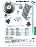 resources of Spec Sheet